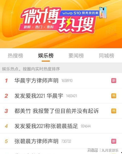 内娱爆料清单最新消息,明星动态、影视资讯一网打尽  第1张